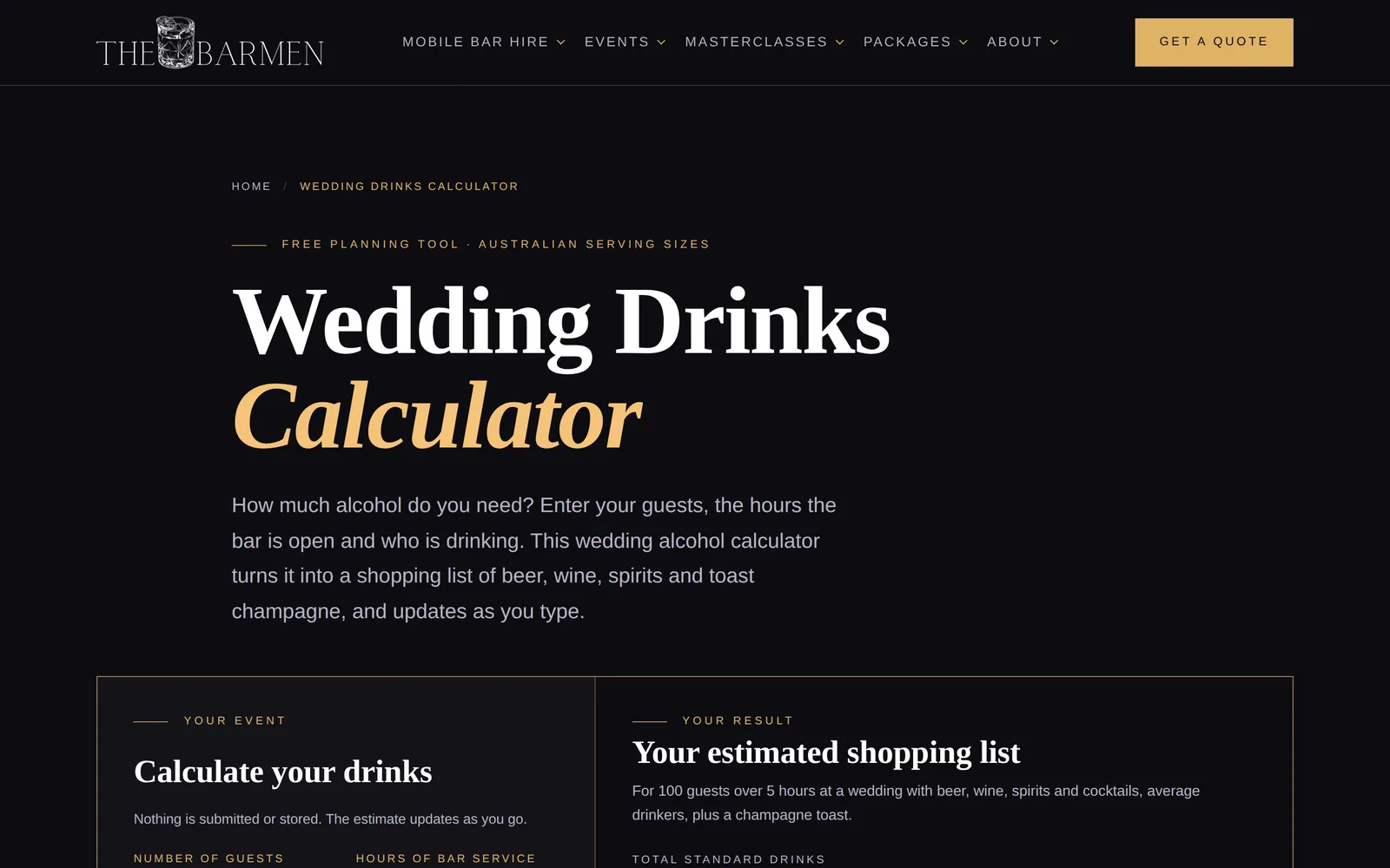 The Barmen's wedding drinks calculator